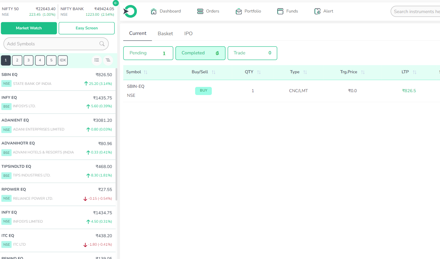 Market Orders